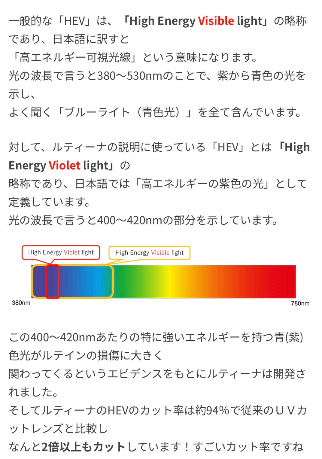 度付き両面非球面ルティーナ1.76(WR)超高屈折レンズ